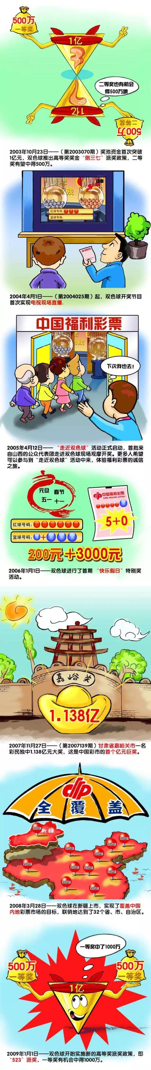 阿劳霍现有的合同将在2026年到期，他和巴萨有一些关于续约的联系，更多的情况应该很快就会发生。